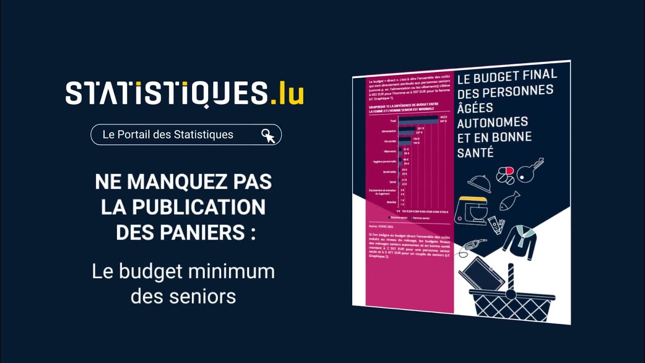 Lire la vidéo YouTube, voir légende ci-après