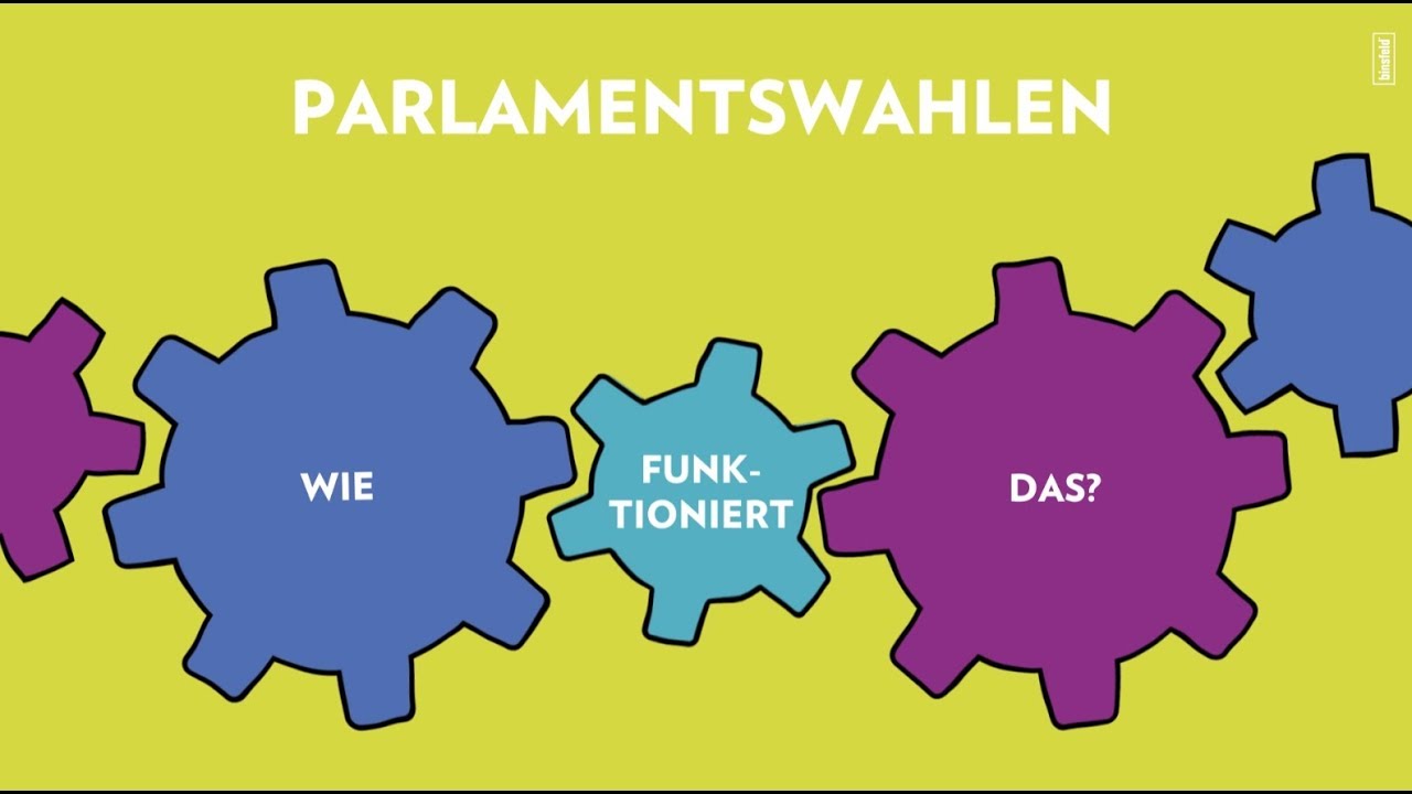 YouTube-Video abspielen, siehe Bildunterschrift unten