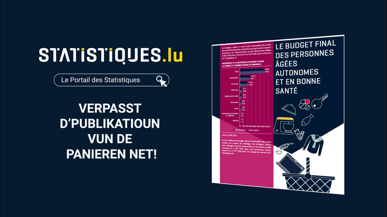 Lire la vidéo YouTube, voir légende ci-après